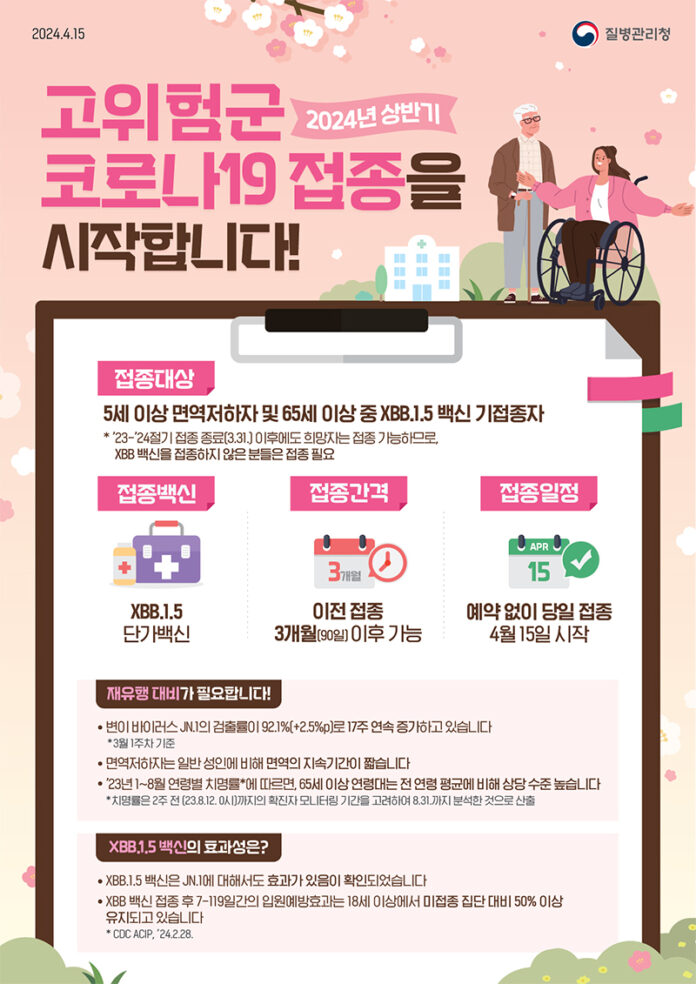 24년 코로나 예방접종 안내문